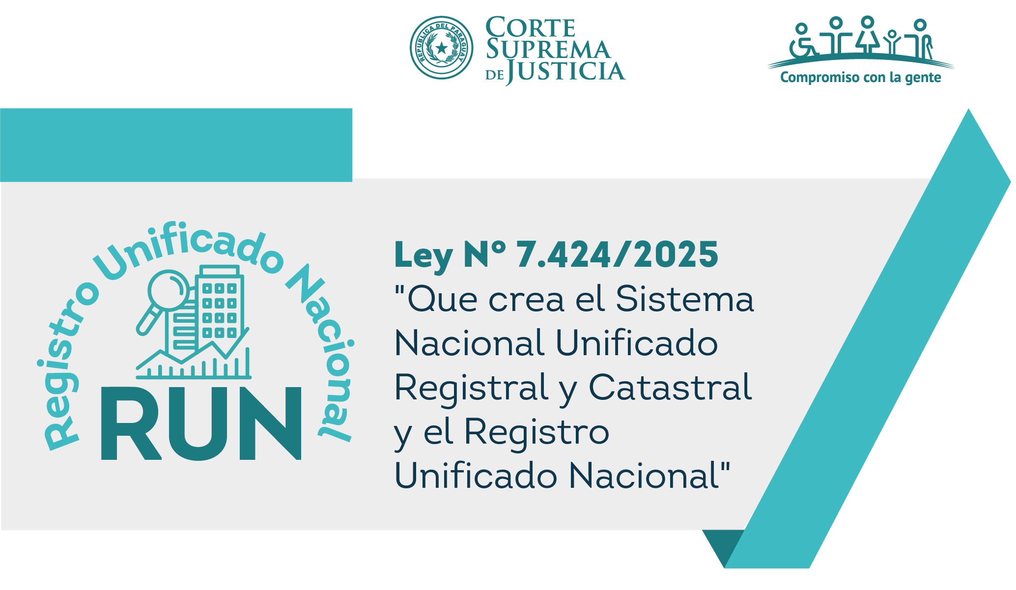 Sistema Nacional Unificado Registral y Catastral, y el Registro Unificado Nacional